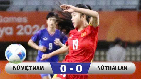 Kết quả ĐT nữ Việt Nam 0-0 ĐT nữ Thái Lan: ĐT nữ Việt Nam giành vé vào tứ kết